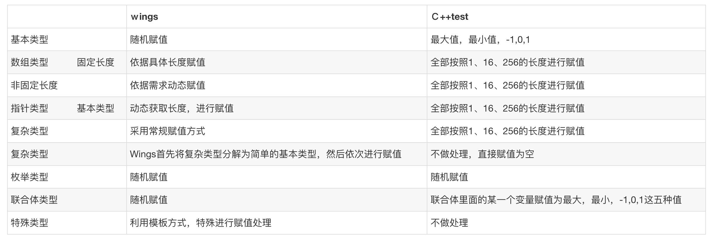 image-20250222144740738|221